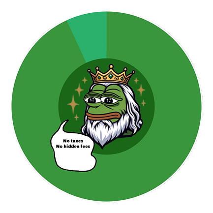 Pepe meme tokenomics graphic